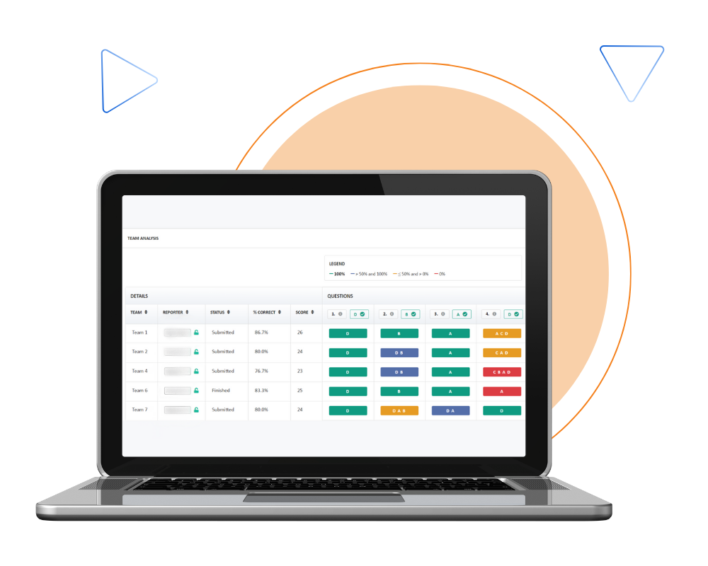InteDashboard Screen Mock Up